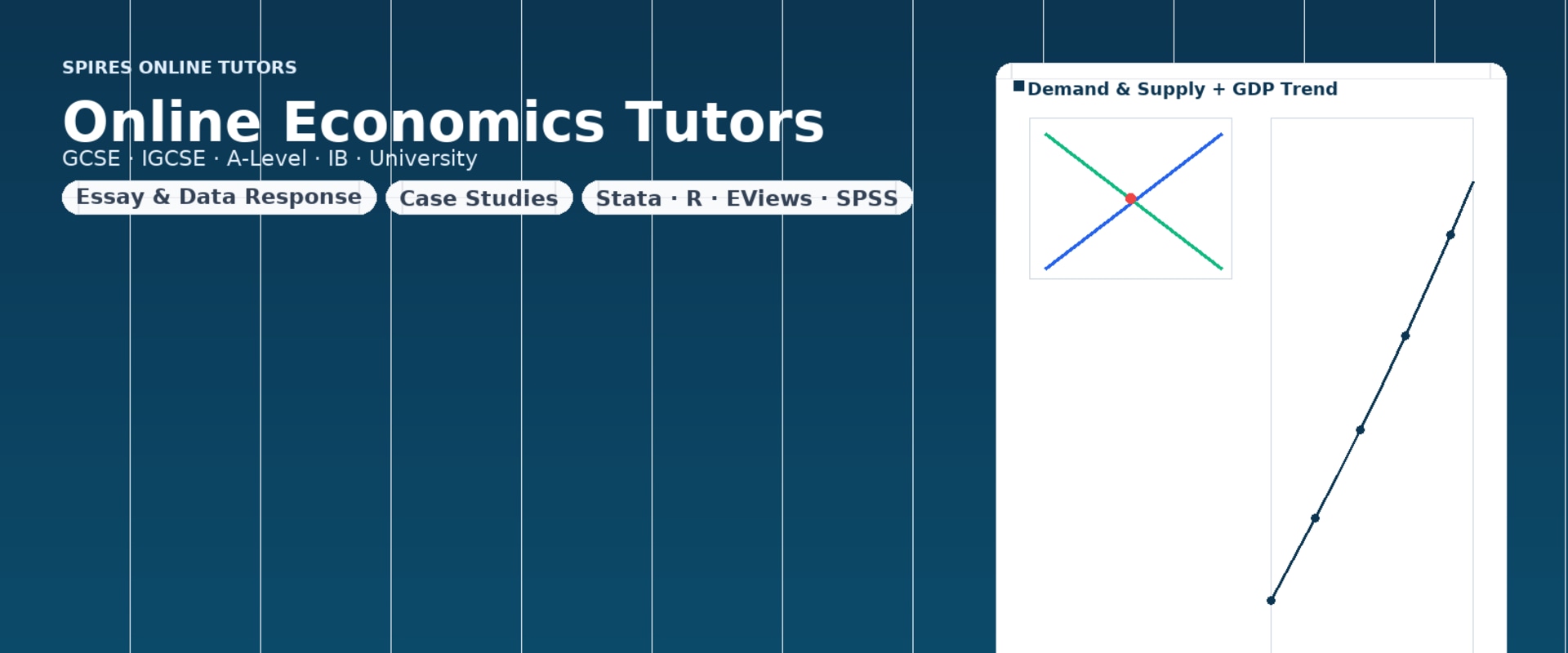 Economics Tutors London