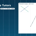 Economics Tutors London